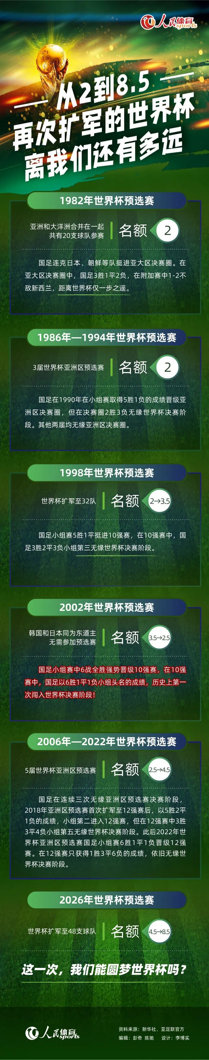 在最新曝光的终极预告中，以女生的心境和视角细腻展开，八年爱情长跑面临挥别，余骄阳（徐若晗 饰）曾试图将周灿（李汶翰 饰）从生命里完全抹去，但直到她发现周灿在自己生命中存在的真正意义——世界上最美好的旅途，是和我们所爱的人一起走过的日子